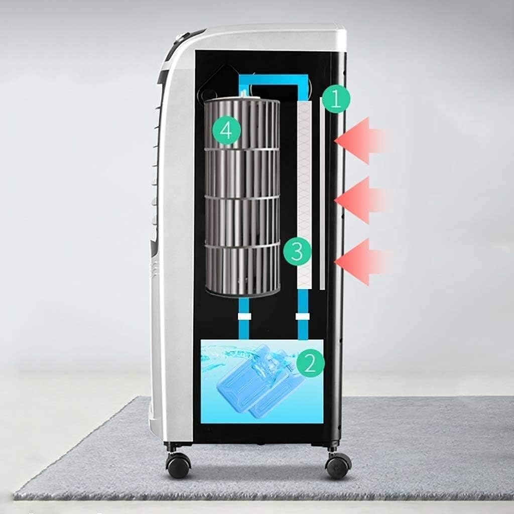 Air Cooler for Home Office Evaporative Coolers Silent Electric Fan Air Conditioning Fan Single Cold Household Air Cooler Water Cooled Fan Refrigerator Small Air Conditioner Air Cooler (Size (B)