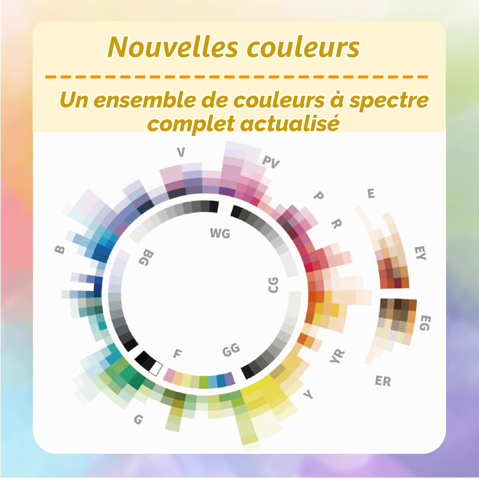 Profill 120 couleurs Ensemble de marqueurs, pinceau et pointe fine, encre plus grande pour les créateurs