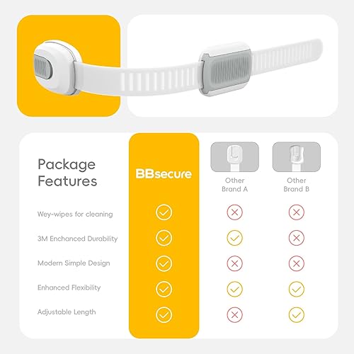 Miniatura 7 de Cerraduras de gabinete a prueba de niños, paquete de 6 cerraduras de gabinete con adhesivo 3M, cerraduras de puerta para seguridad de los niños para
