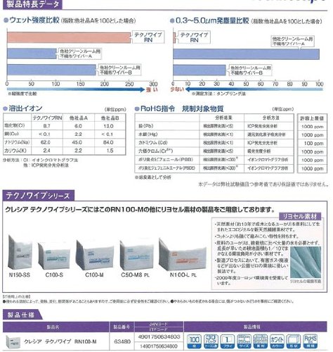 日本製紙クレシア テクノワイプ RN100-M 100枚 4