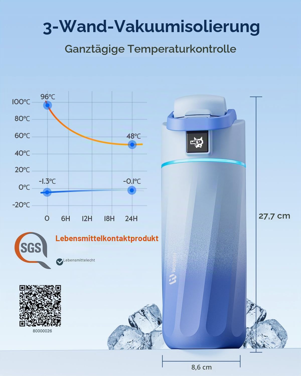 BOOST Intelligente Wasserflasche mit Erinnerungsfunktion & Tracker, 470 ml Trinkflasche für Kinder (Schule), DIY Kühlschrankmagnete, BPA-frei, vakuumisolierter Edelstahl, ideal für Reisen & Camping