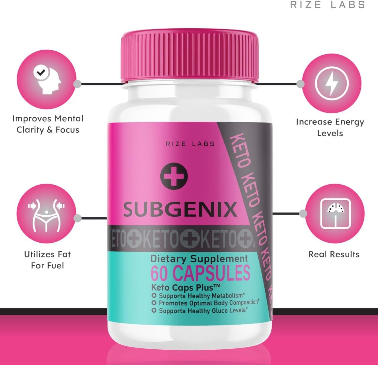 rize labs Subgenix Capsules, Subgenix a Natural Fat-Burning Pills, Subgenix Supplement for Fitness and Wellness Goals, Subgenix Advanced Formula Review, Pastillas (120 Capsules) (Pack of 2)