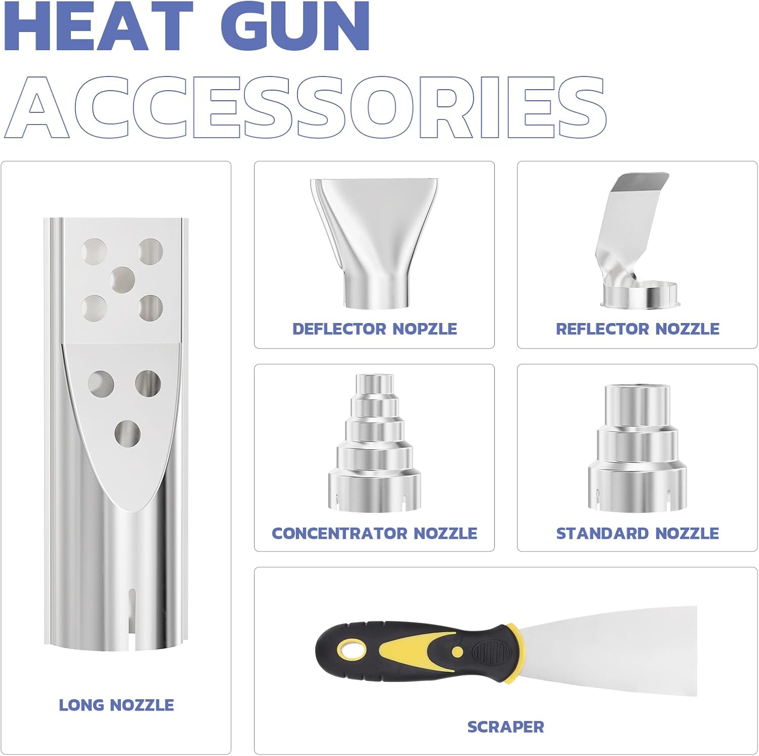 haisstronica Heat Gun with Intelligent Digital Display 2000W -Discover Hot Air Gun (140℉-1202℉) with Dual Modes-Reliable Heat Protection with 5 Nozzles for Soldering,Shrink Tubing,Wrap