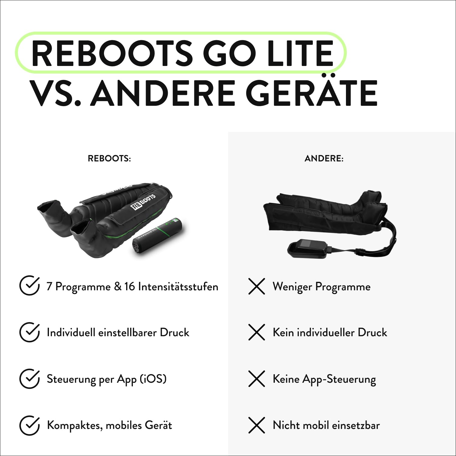 Go Lite Pants – Beinmassagegerät | 180 mmHg | 4 überlappende Kammern | für Zuhause & Unterwegs | S/M