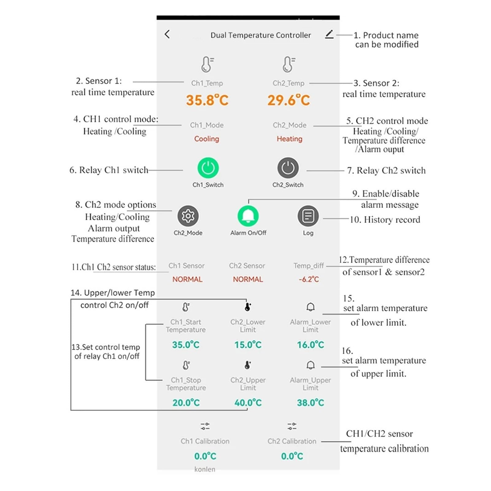 controlador de temperatura Controlador inteligente de sensor de temperatura dual con aplicación, termómetro, termostato con 2 sondas externas, for caldera, calentador de agua y congelador.(Powered by