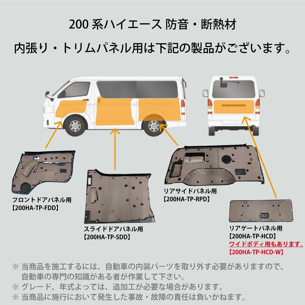 Amazon.co.jp: be on sound (美音サウンド) 200系ハイエース 内張り用
