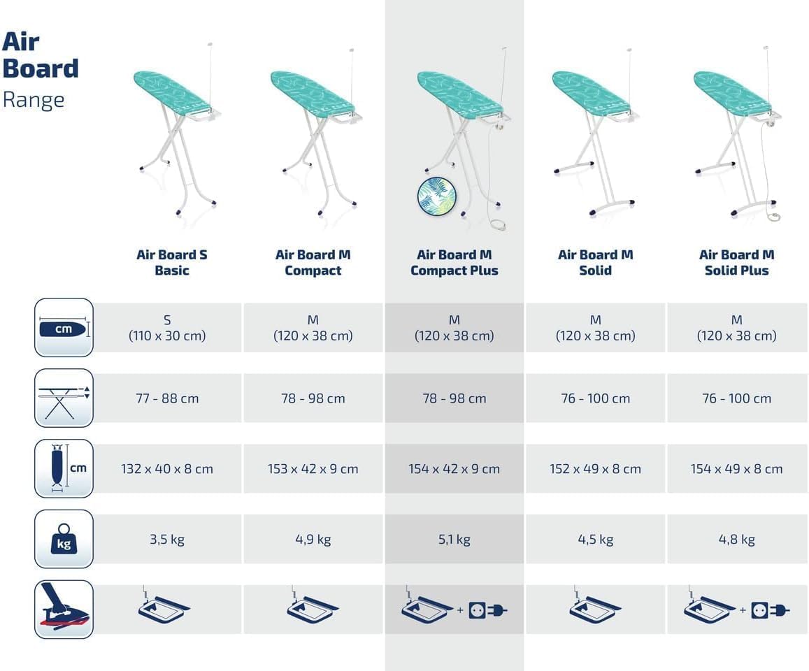 Leifheit Tabla de planchar plegable Air Board M Compact Plus para planchas de vapor, mesa de planchar ultraligera, tabla de planchado en menos tiempo
