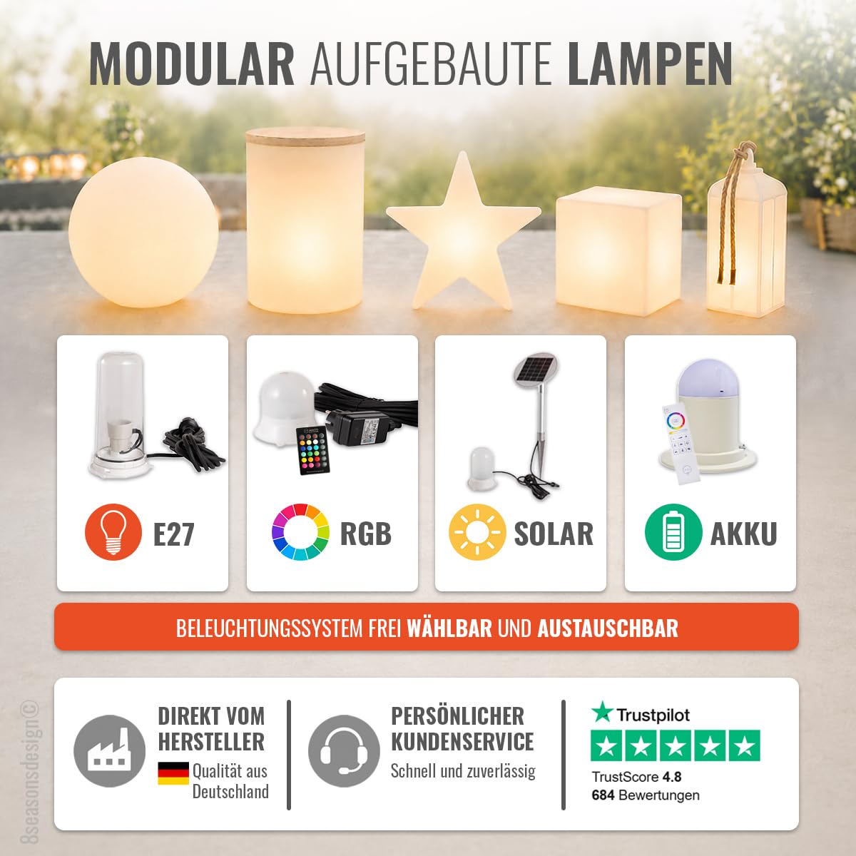 8 seasons design LED Kugelleuchte 60 cm Shining Globe (weiß) – E27, RGB Farbwechsel, dimmbar, mit Fernbedienung – große Kugellampe für außen (Garten, Terrasse & Balkon) und innen - robust & langlebig