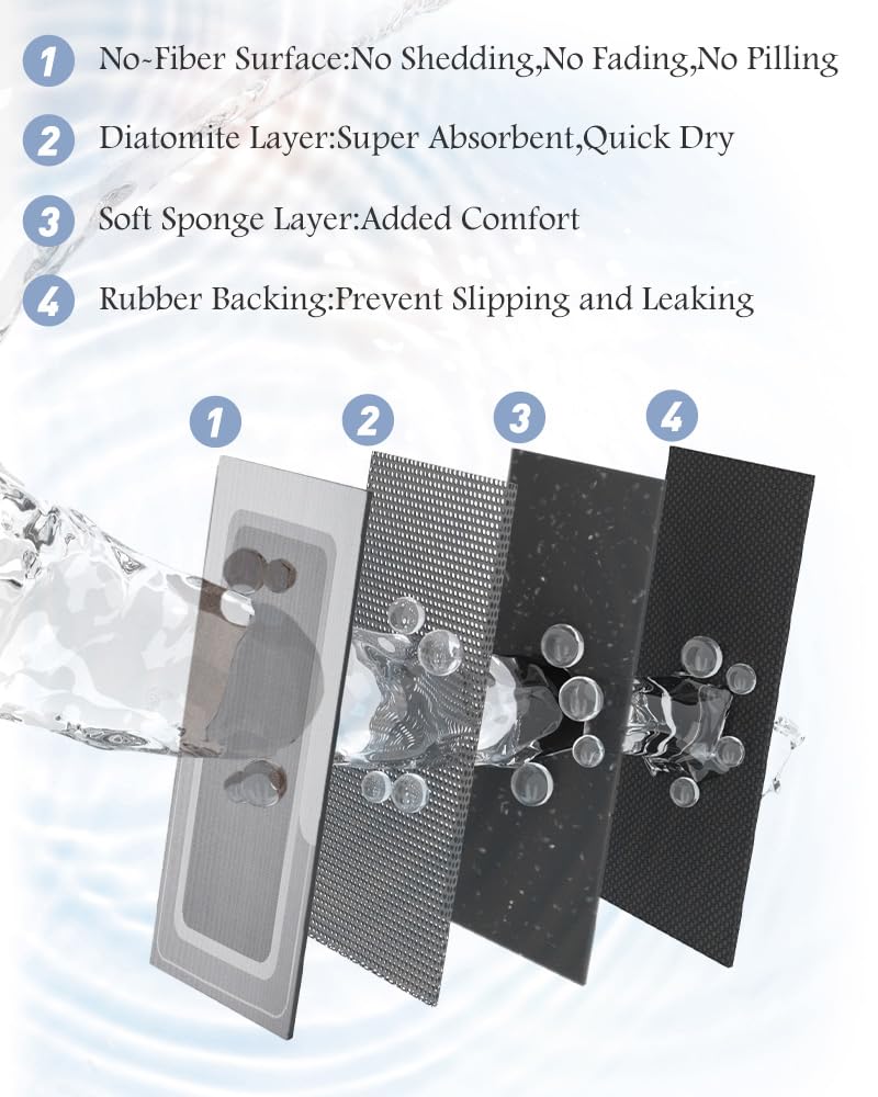 Badmat - Mat Voor In De Badkamer Antislip Absorberend Zacht Microvezel Badmat 40 X 60 Cm Lichtgrijs Wasbaar Doucheruimte Wastafel Badkuip Badkamertapijt Badmat - Mat Voor In De Badkamer Antislip Absorberend Zacht Microvezel Badmat 40 X 60 Cm Lichtgrijs Wasbaar Doucheruimte Wastafel Badkuip Badkamertapijt