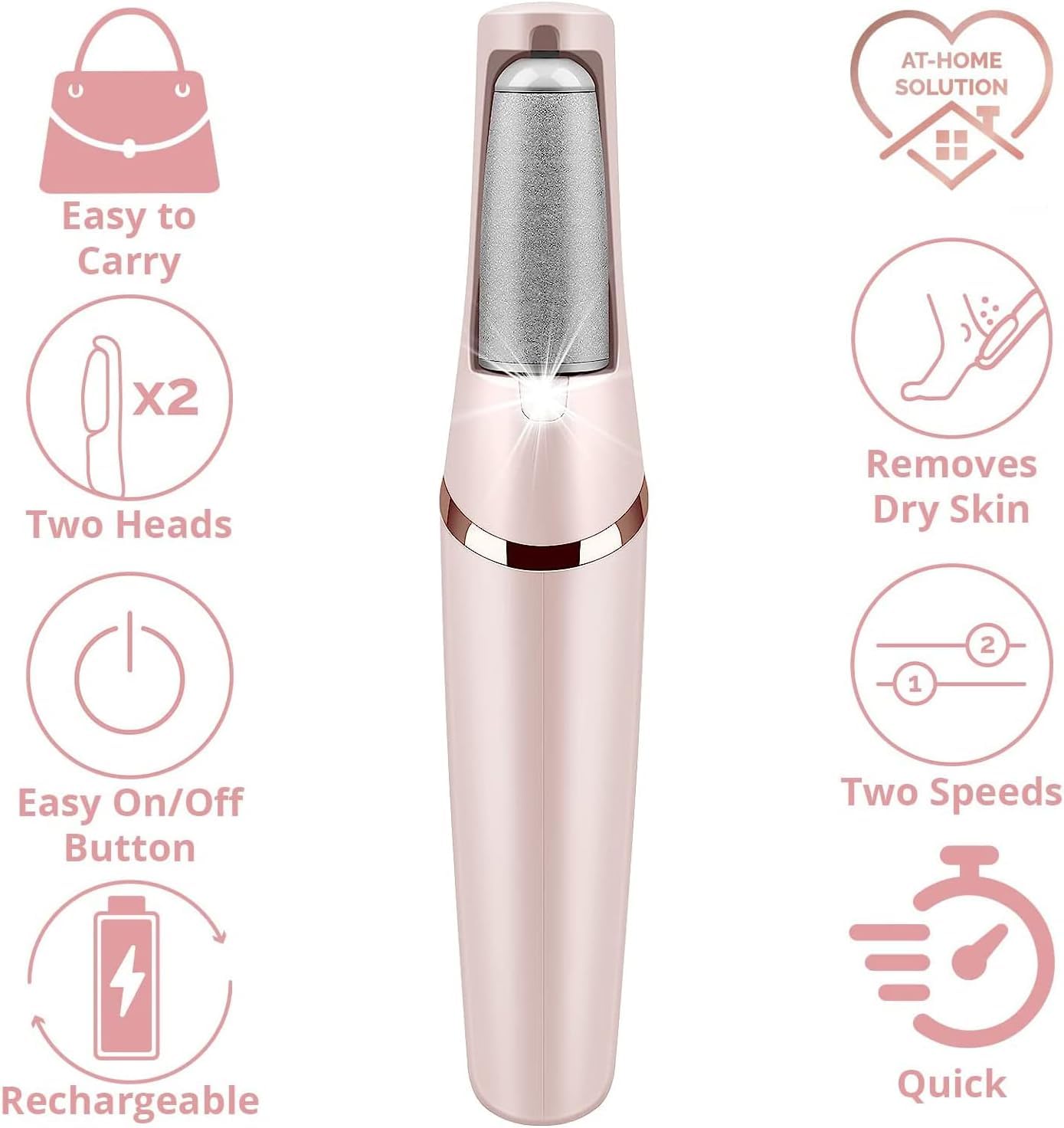 US1984 Callus Remover for Feet, Foot Scrubber for Dead Skin, Pedicure Kit for Women for Foot, Pedicure Machine, Dead Skin Remover, Pedicure Tools for Feet, Foot Scrubber for Dead Skin 1