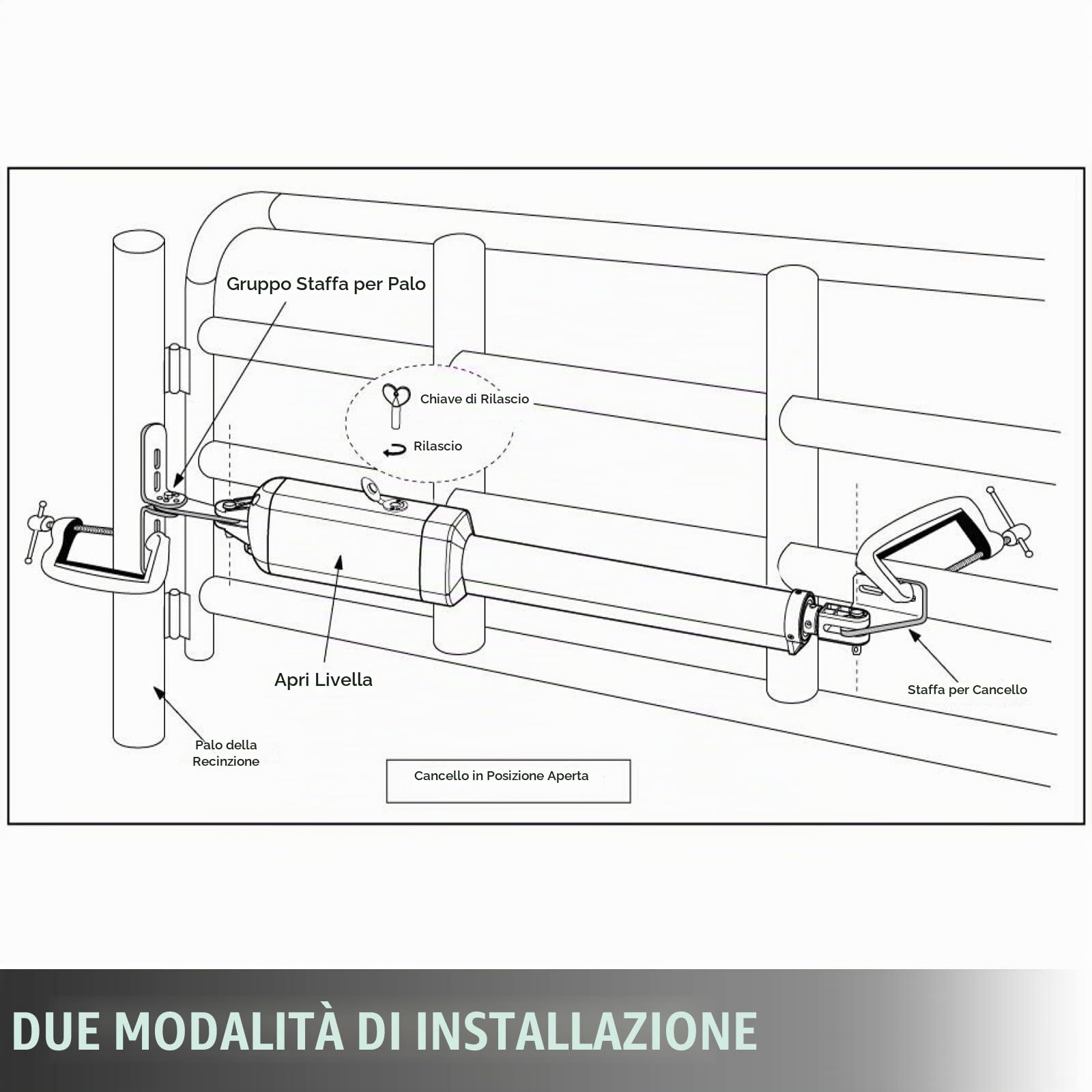 VEVOR Apricancello a Doppia Battente, Apricancello Automatico, Kit Completo Remoto, Apricancello Doppio, Carichi Pesanti Fino a 399,16 kg, Cancello Lungo 457 mm, Apricancello Alimentato a CA 80W