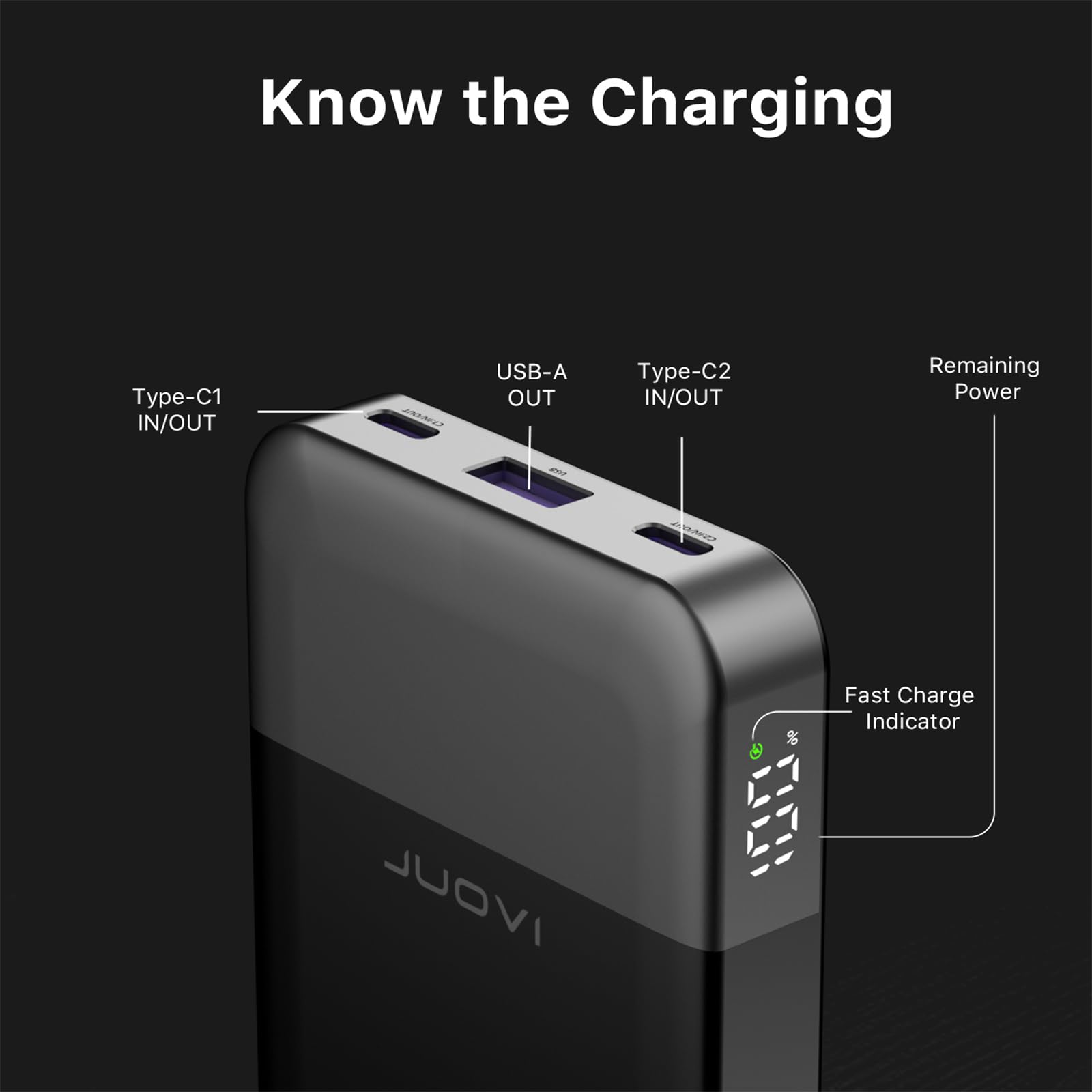 JUOVI Power Bank 10000mAh, 22.5W Fast Charging Small Portable Charger with PD 3.0 & QC 3.0,USB C Slim Lightweight iPhone Charger, Dual Output Compatible with iPhone15, iPhone14 Pro,Samsung