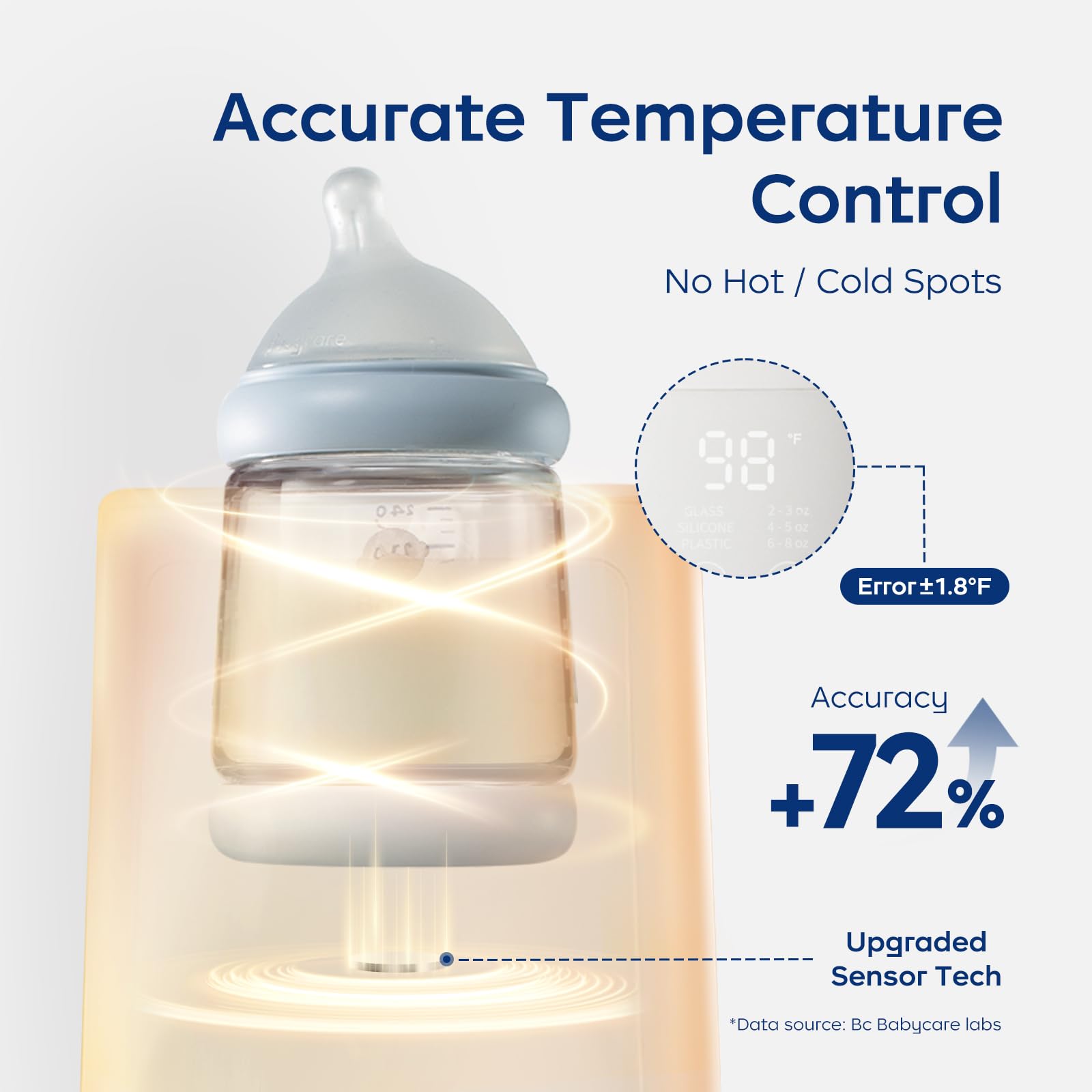 Bc Babycare Calentador de biberones, calentador rápido de leche para bebés 10 en 1 con control inteligente de temperatura, calefacción giratoria, calentadores de biberones para todos los biberones