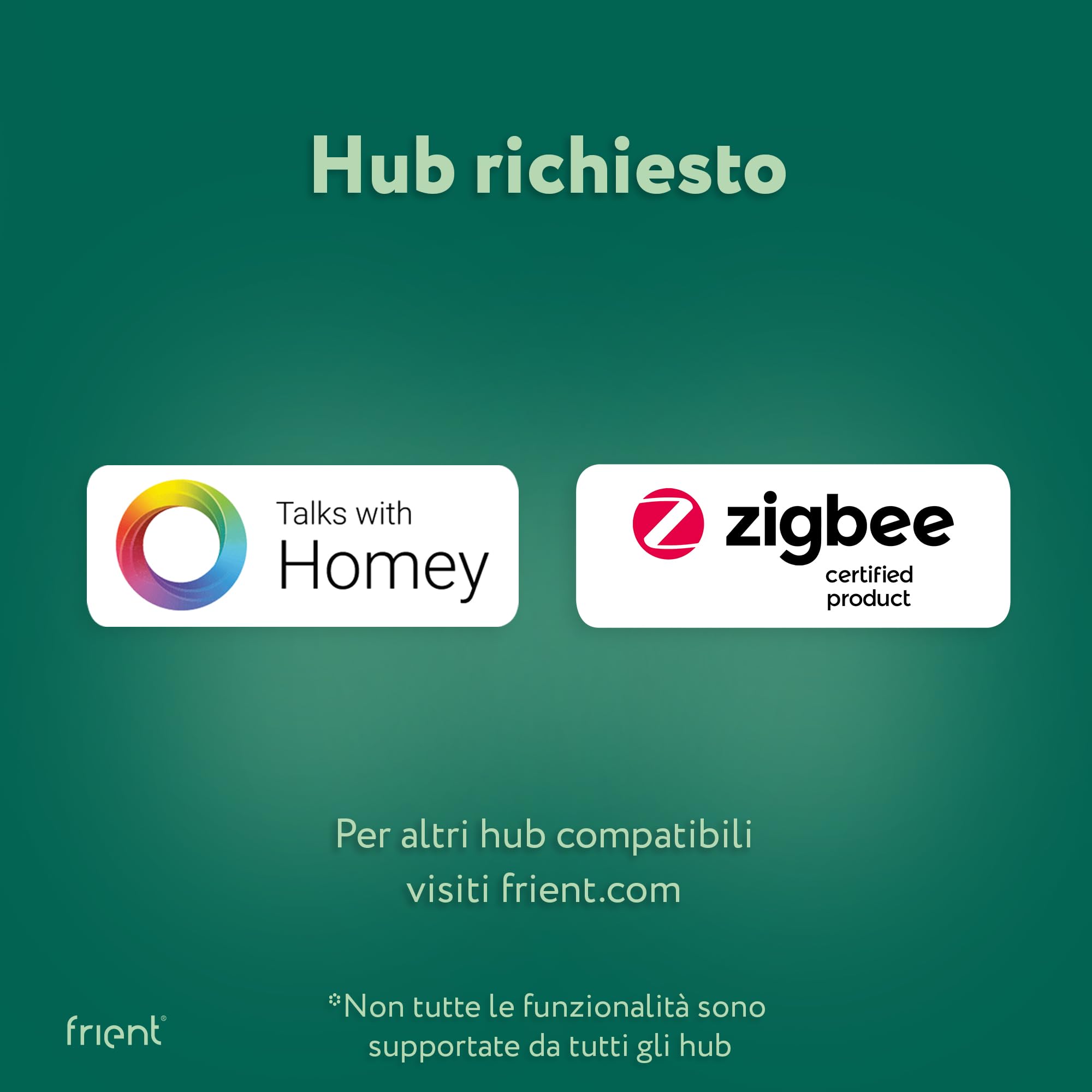 frient Intelligent Keypad | Controllo Sicuro Degli Accessi | Ingresso Senza Chiavi | Zigbee | Compatibile con Homey e Home Assistant