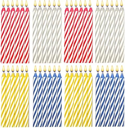 Bundaloo Birthday Candles 72 Pack - Cake Decorations - Colors: Pink, White, Blue, Yellow