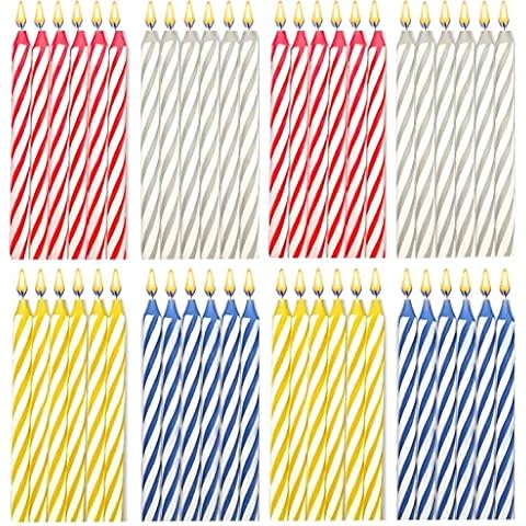 Bundaloo Birthday Candles 72 Pack - Cake Decorations - Colors: Pink, White, Blue, Yellow Cover