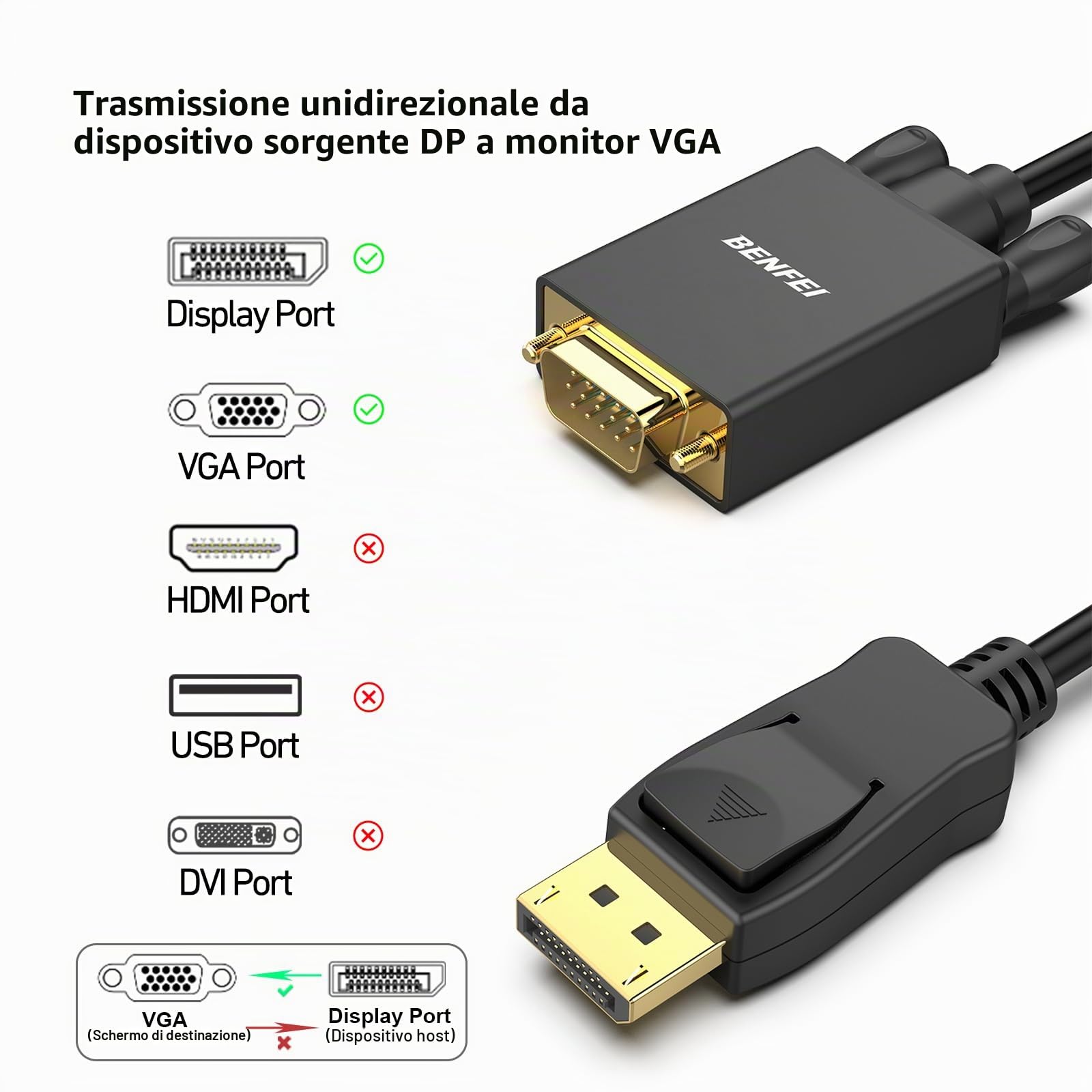 BENFEI Cavo DisplayPort a VGA 1,8M, Unidirezionale DP DisplayPort Computer a VGA Monitor 1080P maschio a maschio placcato in oro per Lenovo Dell HP ASUS e altri marchi