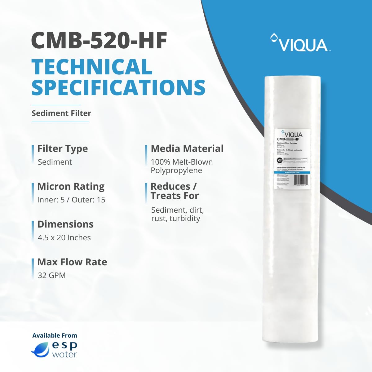 Viqua CMB-520-HF polipropylenowy filtr do wody osadowej do systemów UV IHS22-D4, IHS22-E4 i VH410-F20 20