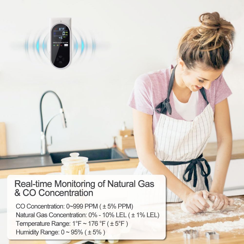 The detector's LCD screen displaying 87°F, 0 PPM for CO, 0%LEL for Gas, and 45%RH for Humidity.
