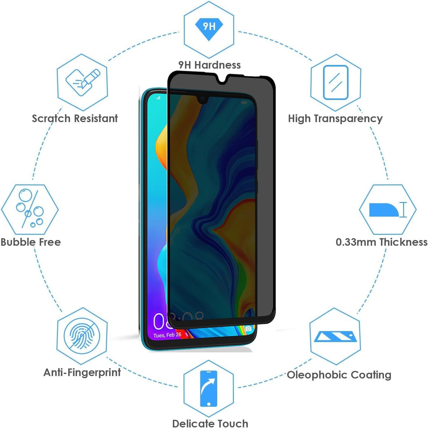 KULAIKE Blickschutzfolie Für Huawei P30 Lite – 9H Härte, Anti-Spy, Einfach Zu Installieren, 2 Stück Im Set