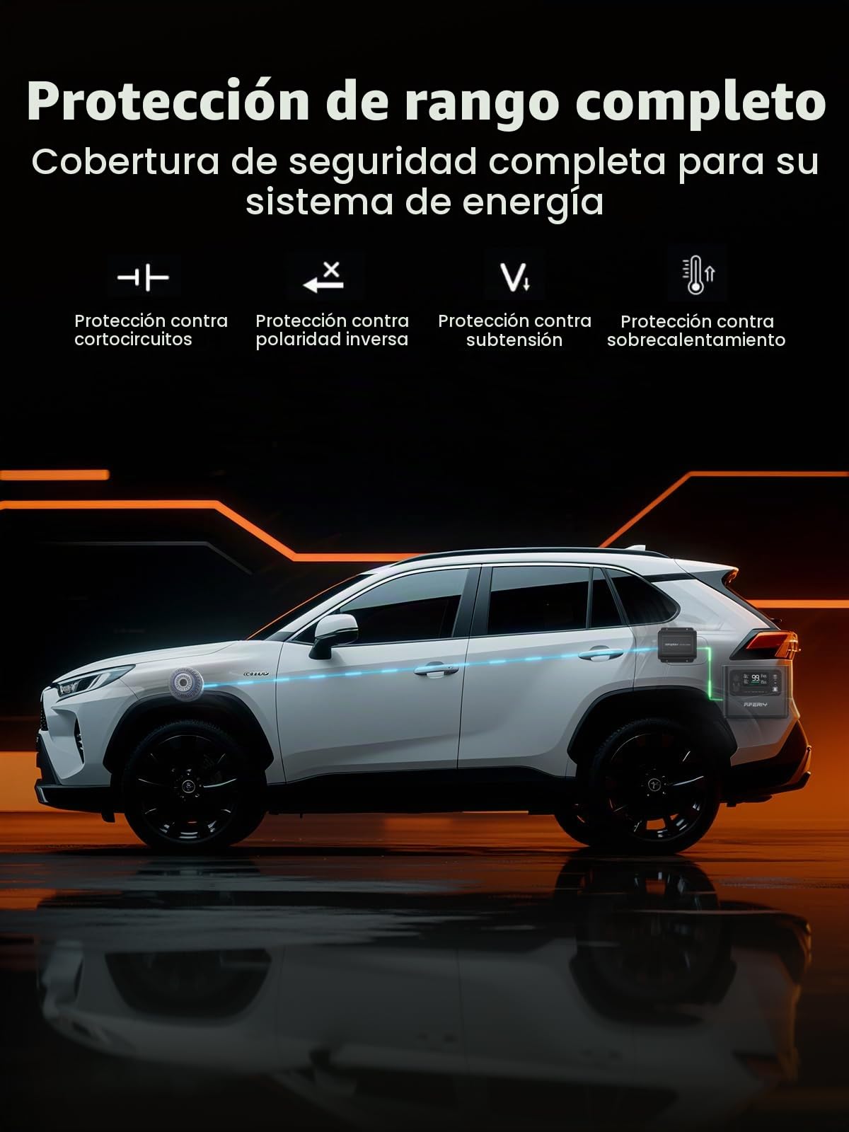 AFERIY Estación EléCtrica Cargador 580 W, CC-CC, 6 Veces Más Rápido Que Un Cargador De Mechero, Seguro Y Portátil, Compatible con Estaciones EléCtricas De 48 V, VehíCulos De 12 V/24 V Y Autocaravanas