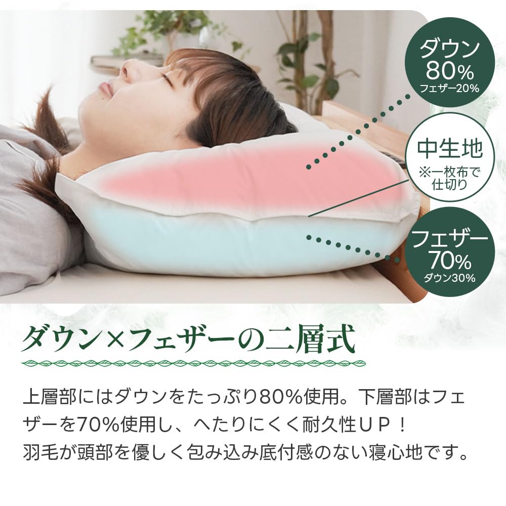 フェザーピロー 高級羽毛枕 2個 新品未使用 楽天市場】ダウンピロー 