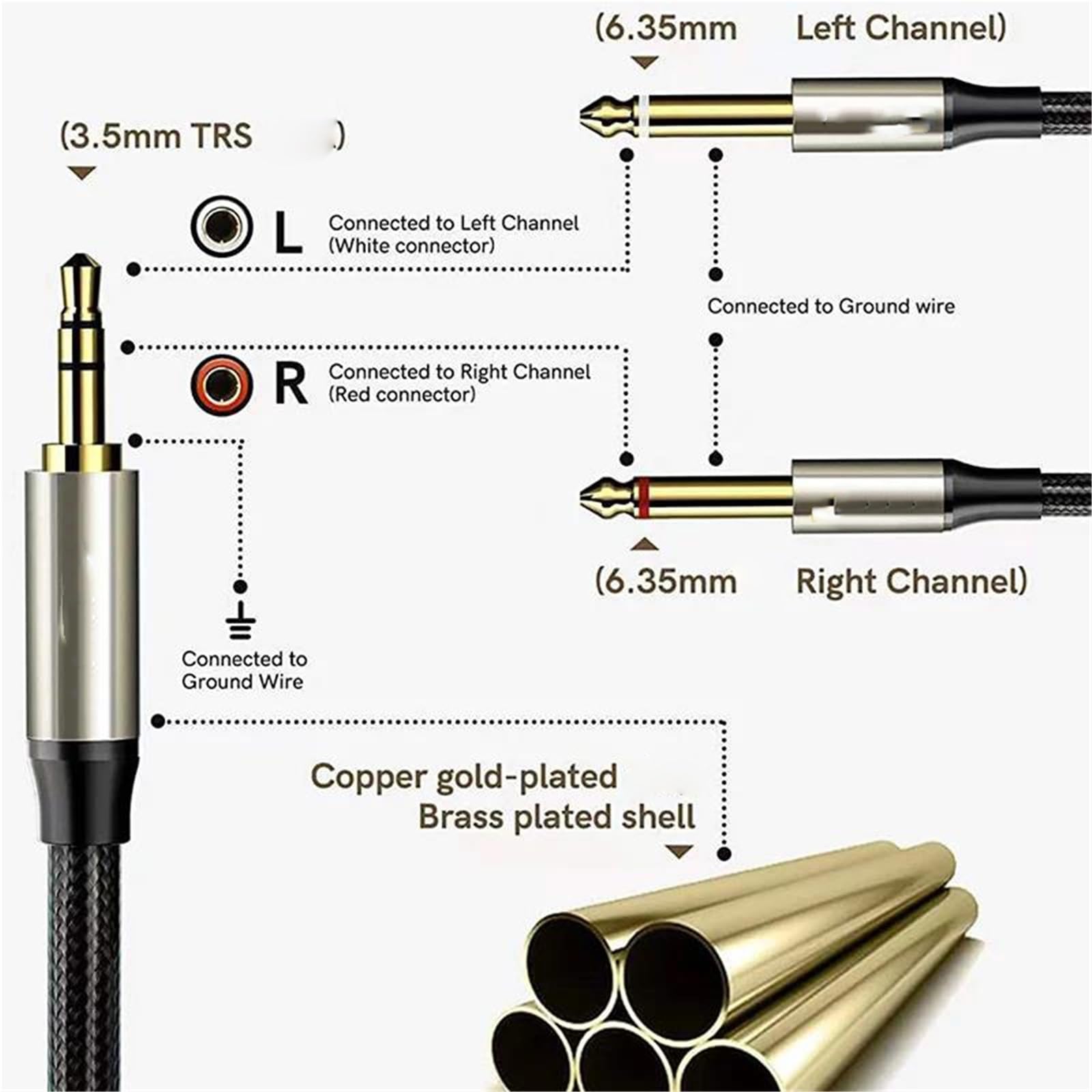 Kabel Do Gitary Kabel Stereo 3,5 Mm TRS Do Podwójnego Adaptera Przewodu Rozgałęźnego 6,35 1/4 Mono Y(5m)