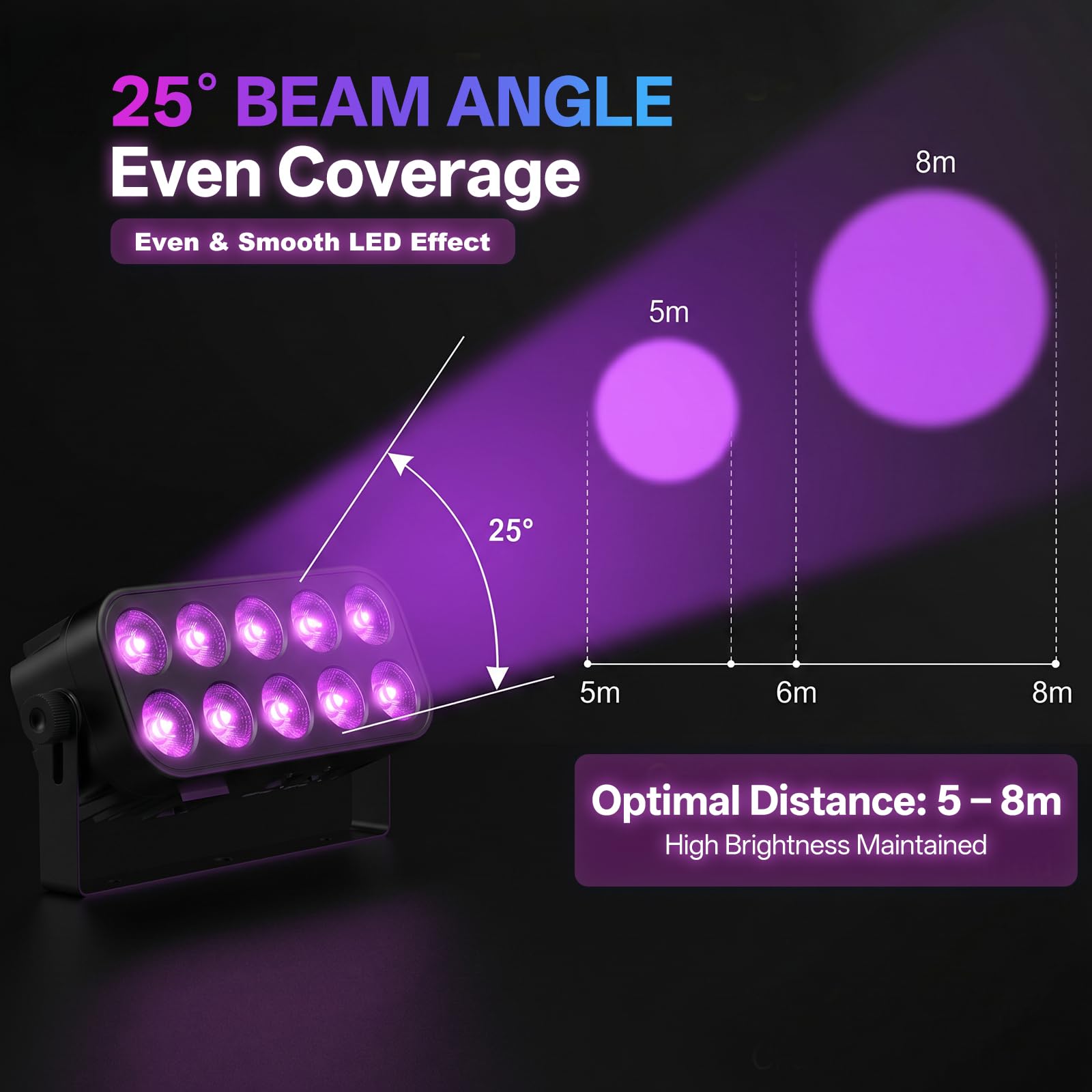 LED Par, 6 Stück 80W 4-in-1 RGBW Bühnenlicht, mit unbegrenzter Farbmischung | Unterstützt Fernbedienung, DMX512 und Sprachsteuerung, geeignet für Partys, Clubs, Bars, Weihnachten