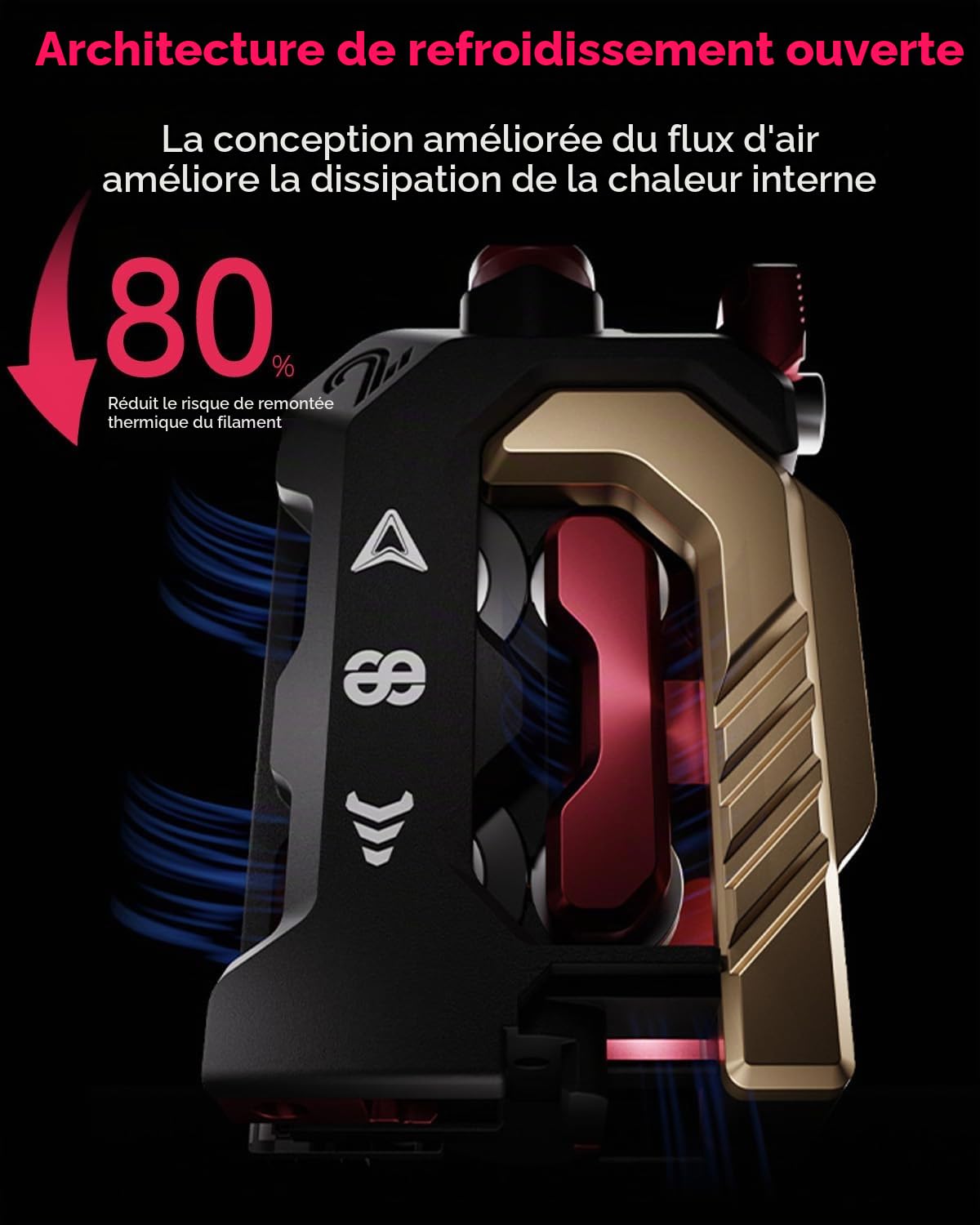 Creality DXC2 Extrudeuse, K2 Plus/K2/K2 Pro kit d'extrudeuse Amélioré, Conception Innovante à Double Engrenage et Structure à Fixation Magnétique, Accessoires d'extrusion pour K2 série 3D Imprimantes