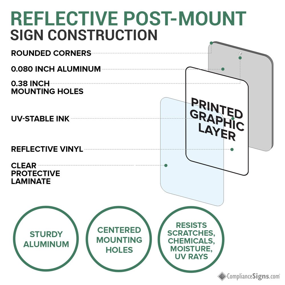 Whichever Gender Neutral Restroom Sign | 6