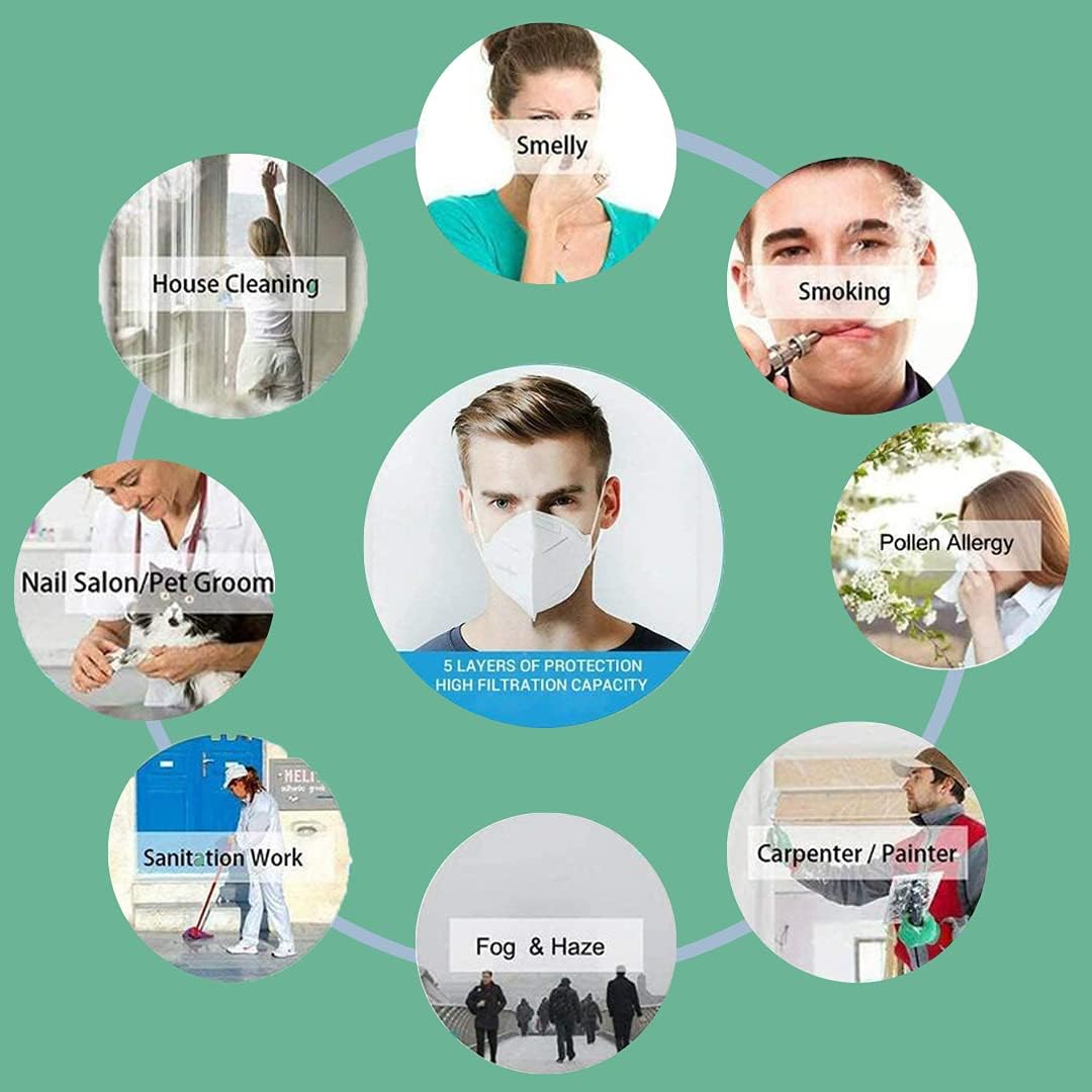 Orbica Premium N95 Mask For Men And Women With Mask Adjuster - Washable - Reusable - Pollution - Protection Mask - Advanced Filtration (Pack Of 5) 1