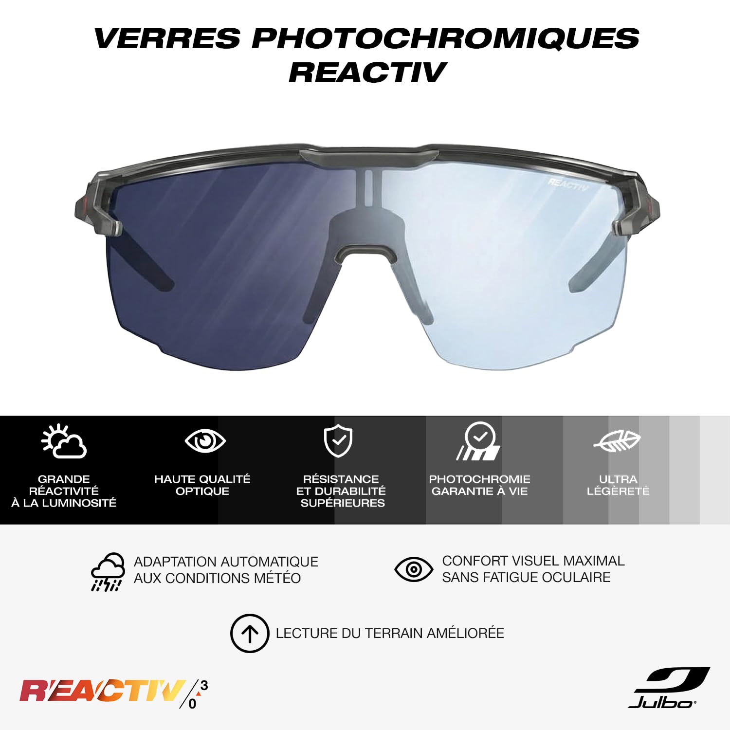 Julbo Ultimate GAFAS DE SOL Unisex adulto (Pack de 1)