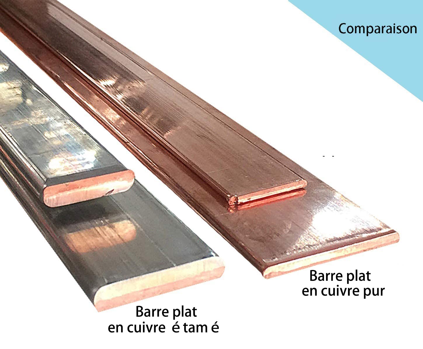 TEN-HIGH - Barra, plana, de cobre puro, para gran conductibilidad de corriente, 4 mm de grosor, 30 mm de ancho y 1000 mm de largo