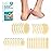 Hydrocolloid Gel Blister Bandages Pads - (Variety Pack) Promifun 32ct Waterproof Adhesive Blisters Bandages - Blister Pads for Heel, Foot, Toe, Feet - Gel Blister Chshions for Prevention & Recovery