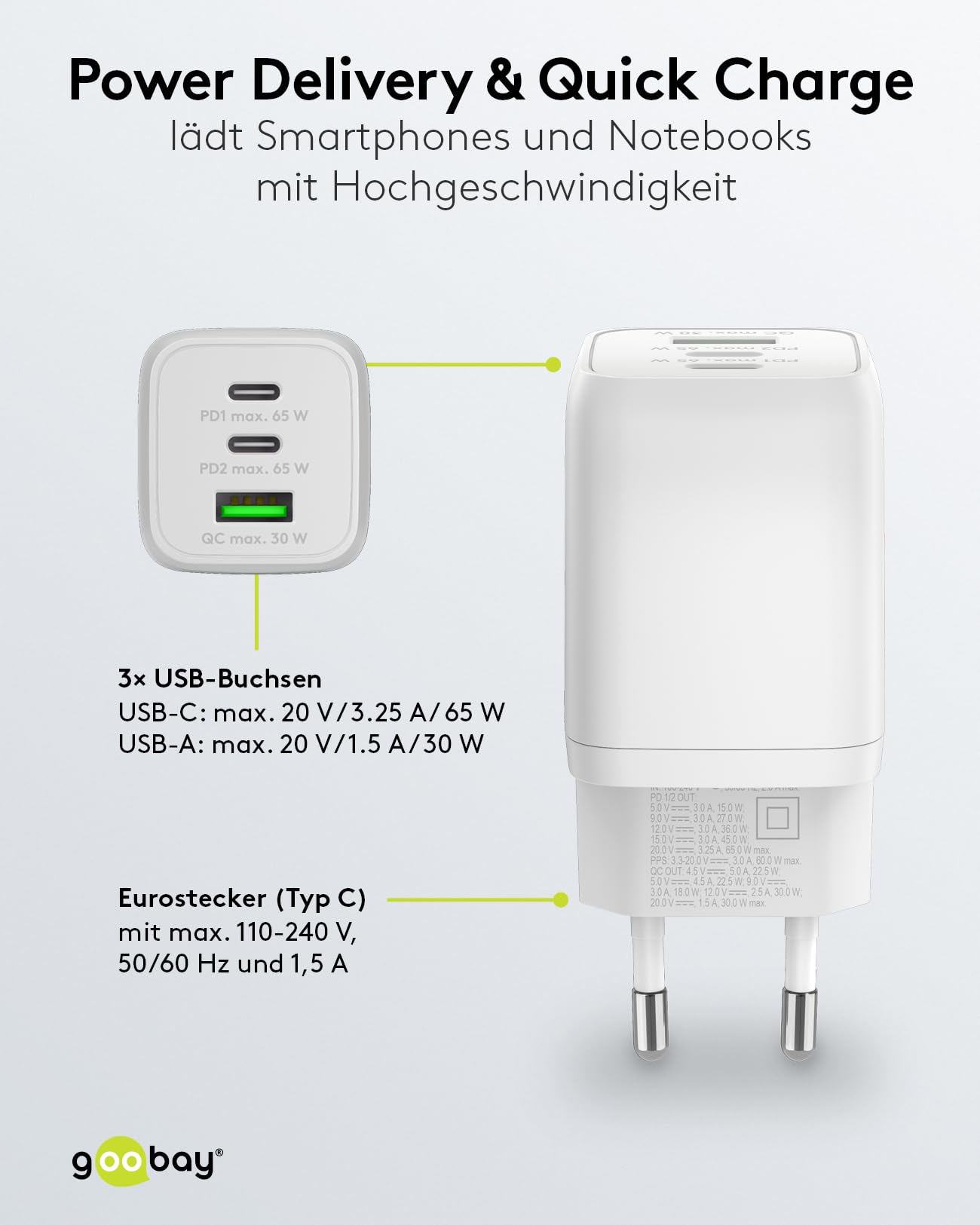 Goobay 64754 Chargeur Rapide multiport USB-C PD Nano (65 W) / 2 x USB-C PD 1 x USB-A Quick Charge/Adaptateur Secteur pour câbles de Charge iPhone et Autres téléphones Mobiles/Blanc