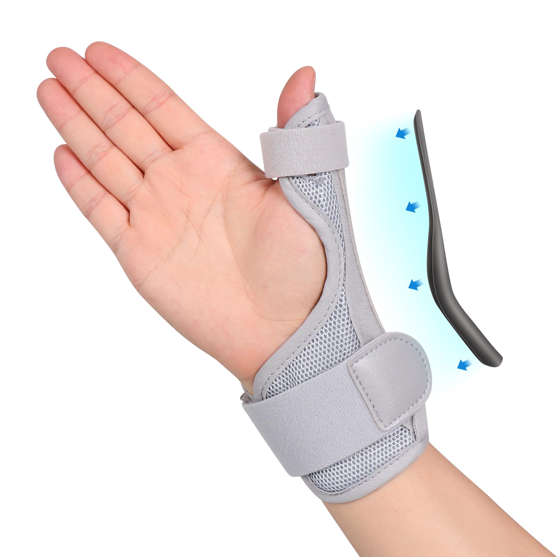CozyhealthThumb Brace for Men and Women, CMC Joint Thumb Spica Splint for Pain Relief, Tendonitis, Thumb Wrist Stabilization Support for Right or Left Hand (A-Grey)