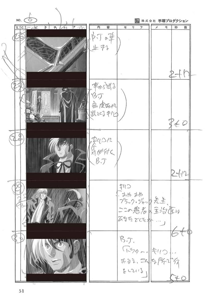 ブラックジャック、絵コンテ Amazon.co.jp: ふたりのブラック・ジャック マンガ&アニメ絵