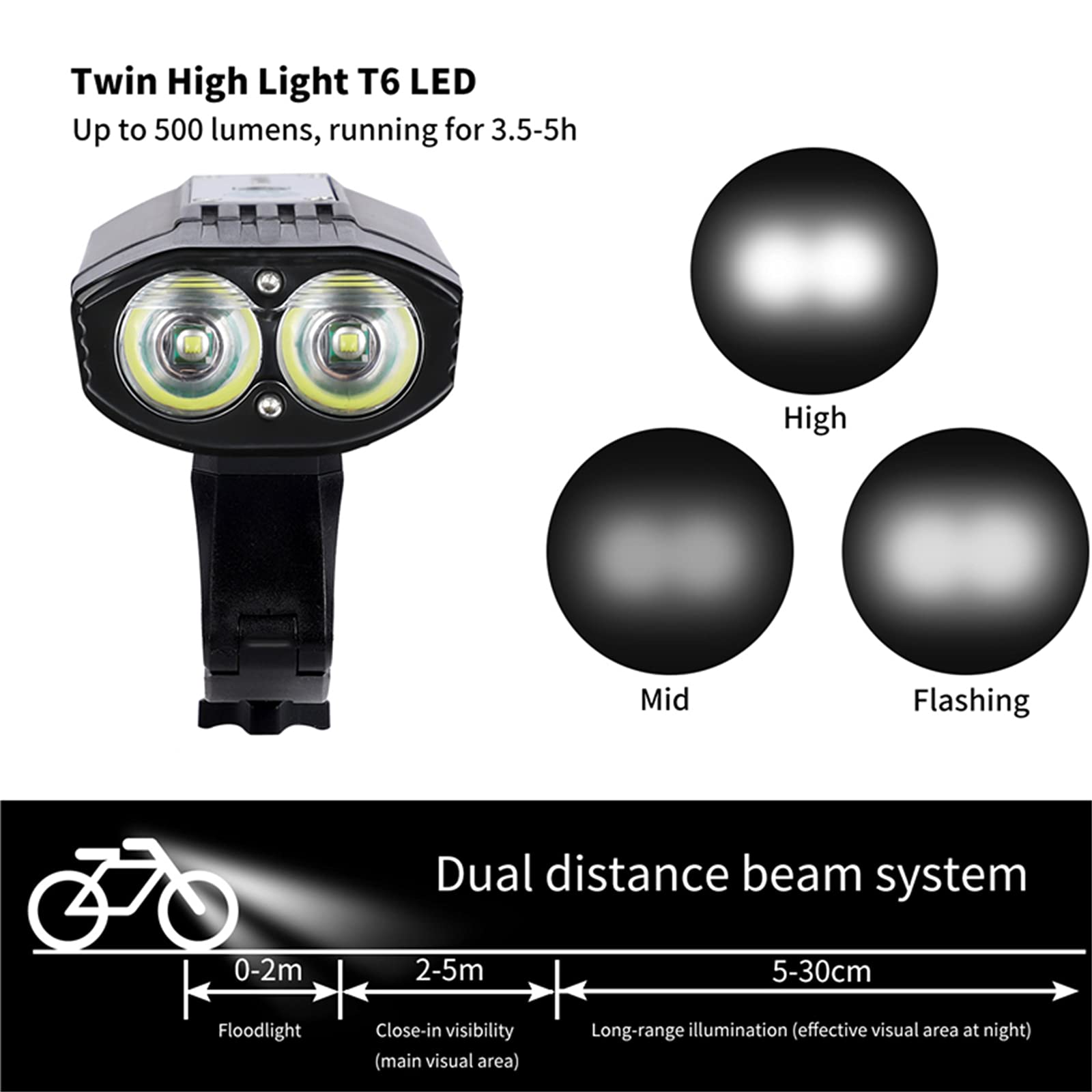 Lampe de Vélo USB VTT Vélo de Route Phare Lampe de Poche Accessoires de Vélo 5 Modes LED Vélo Avant Lumière