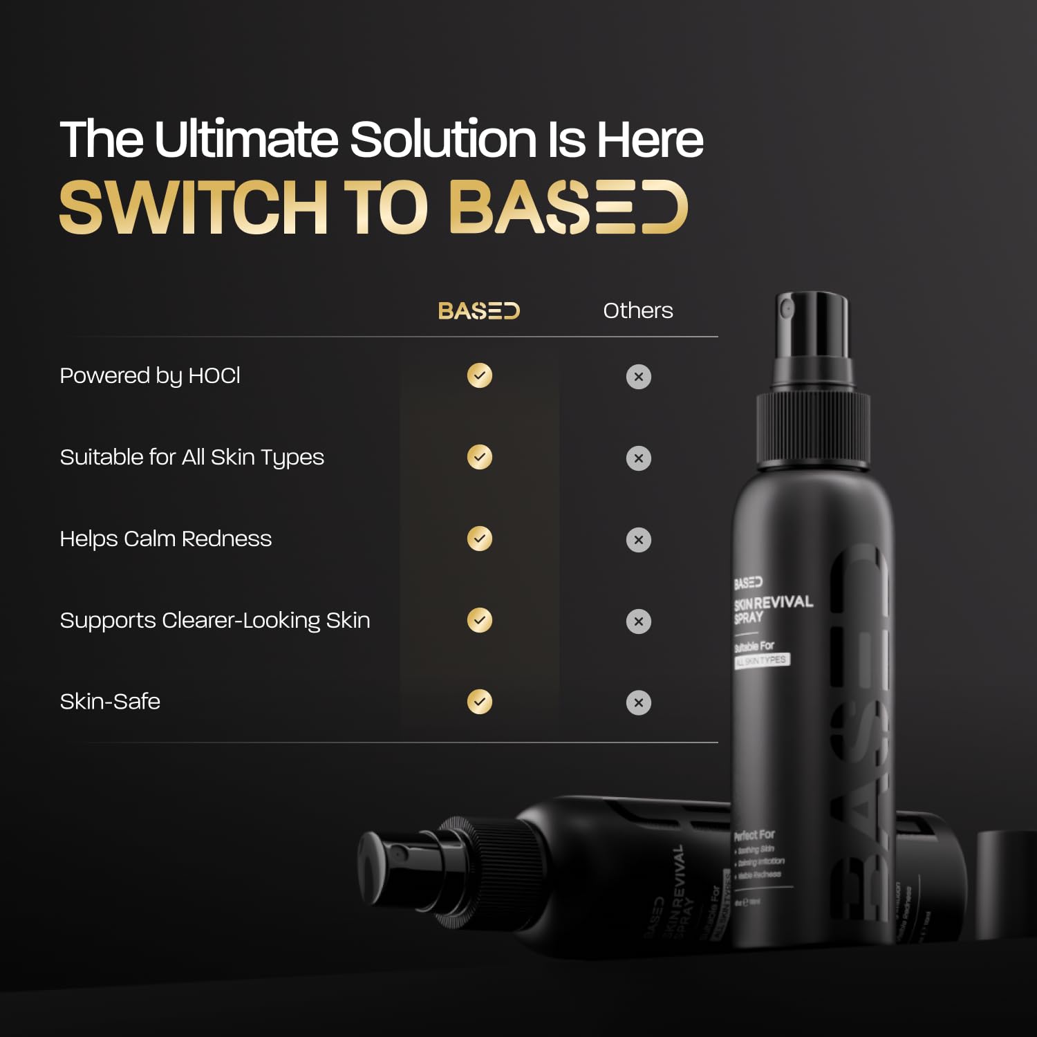 BASED Men's 3-Step Skincare System with Cleanser, Moisturizer & Facial Spray