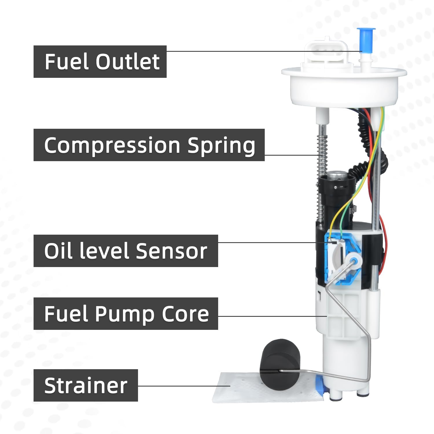 47-1011 2204403 Upgraded Fuel Pump Assembly Compatible with Polaris RZR 4/4 Jagged X/570/800/900/S/XP/XP 900 2011-2016 2204502 2521116 2521204 2521360