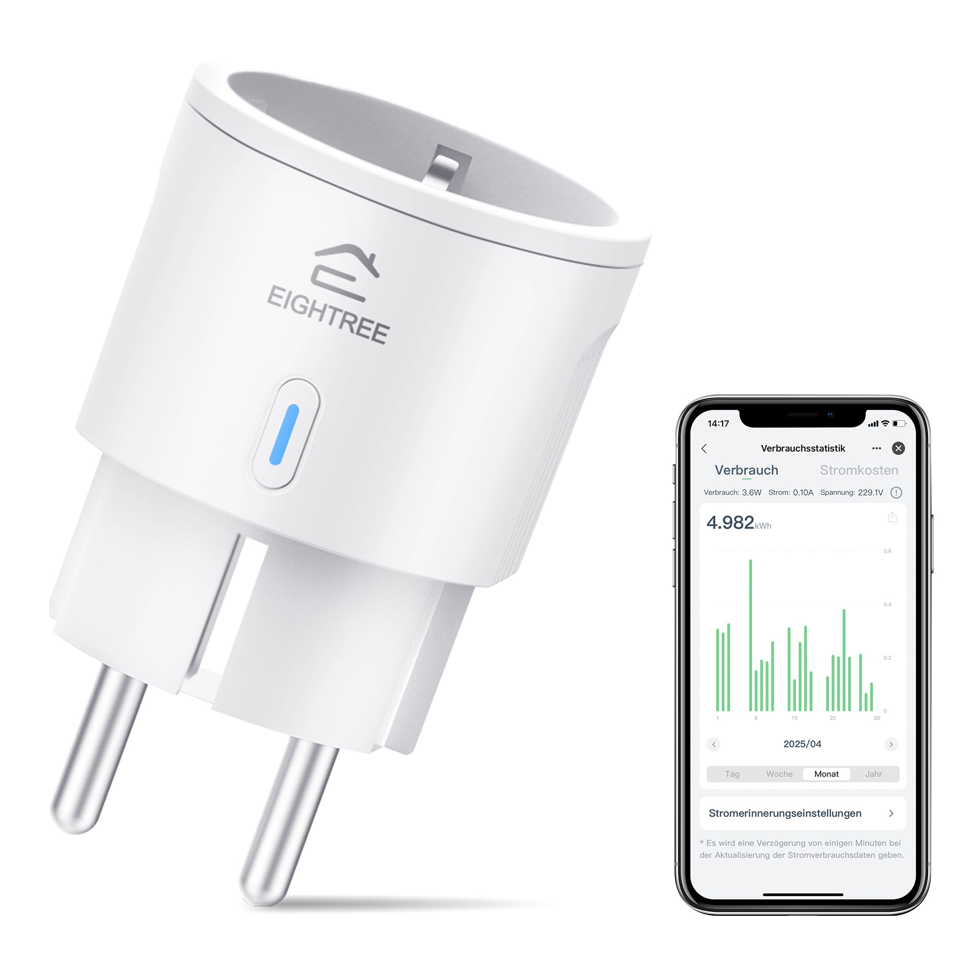 Eightree EOUOKU PHNE134