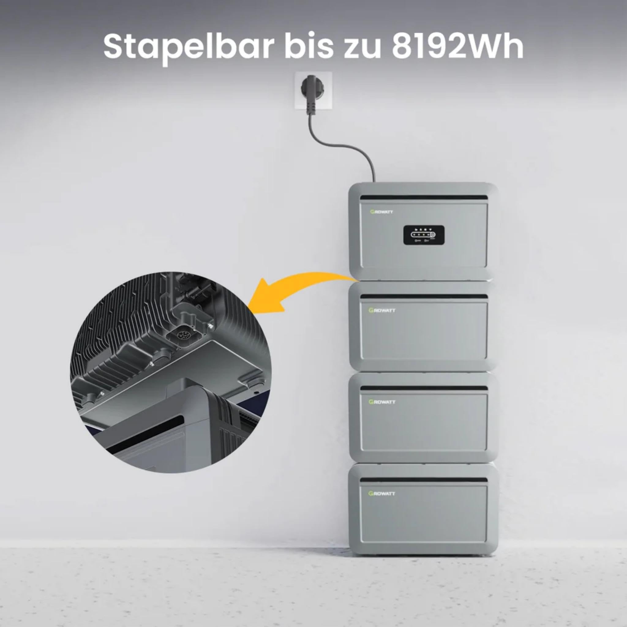 Growatt NEXA 2000 All in one Speicher(2048WH) mit 0/1/2/3 Erweiterungsakku, Einfache Installation, Balkonkraftwerke, IP66