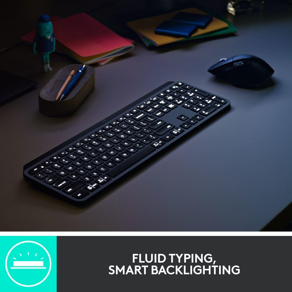 Logitech MX Keys Combo for Business | Gen 2