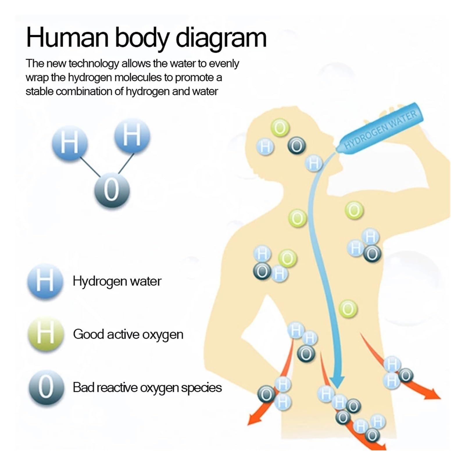 Osmosis Inversa Domestica, Taza de agua rica en hidrógeno, botella generadora de agua rica en hidrógeno de 420ML, filtro de calidad de titanio, fabricante portátil de lonizador antioxidante(Silver)