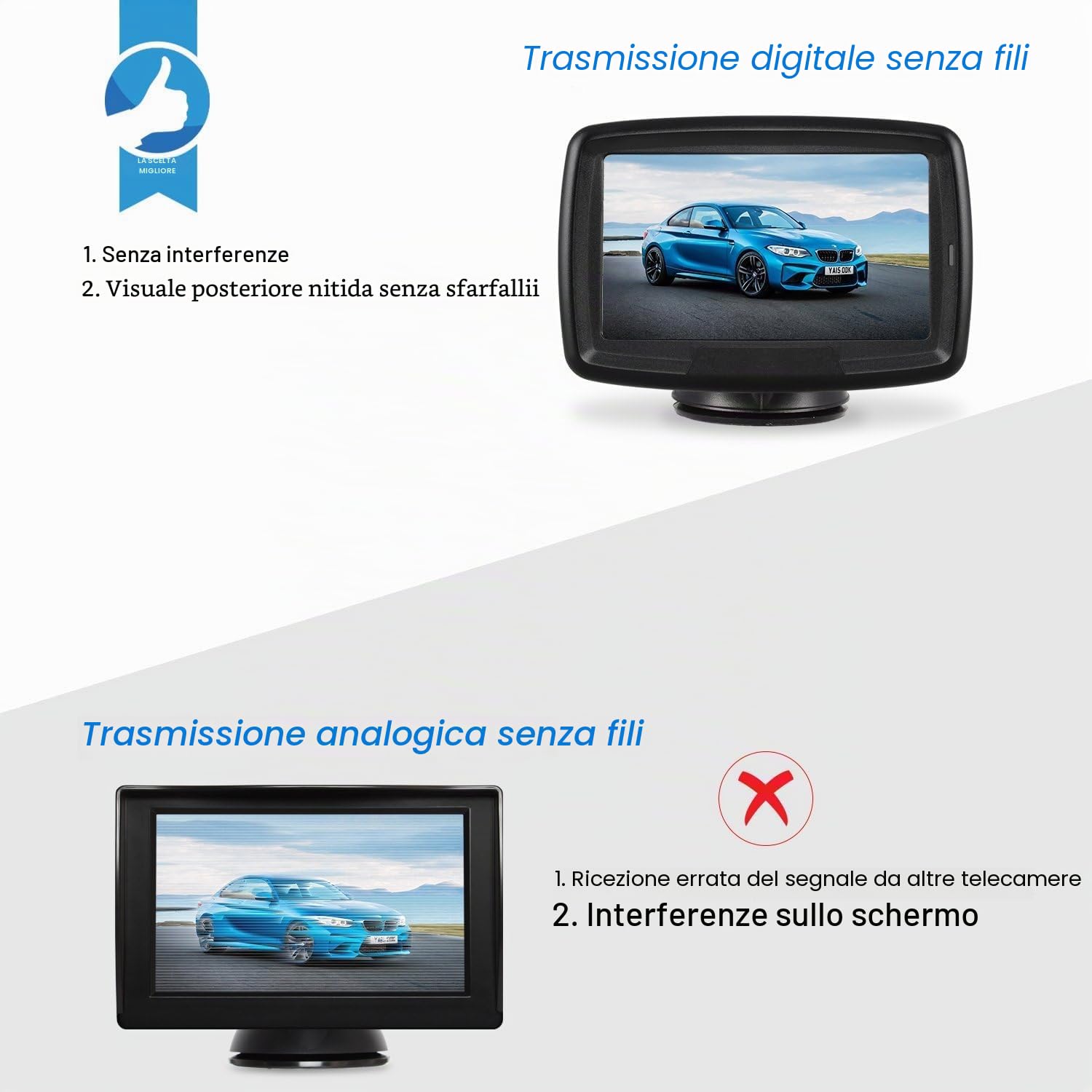 Auto-VOX TD-2 Telecamera Retromarcia Wireless per Auto Monitor LCD da 4,3 '' Telecamera Posteriore Impermeabile IP68 Segnale Stabile Visione Notturna