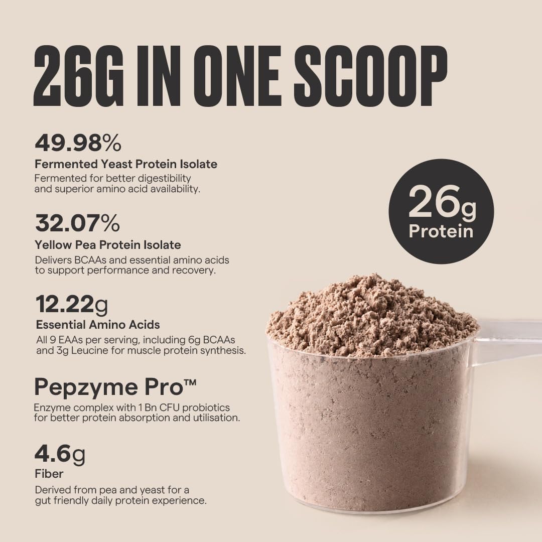 The Good Bug Pro Digestive Plant Protein | 26g Per Serve | FREE SHAKER | All 9 EAAs | No Bloat | Fermented Pea + Yeast Protein Isolate | Probiotics + Fiber | Crazy Good Chocolate | 1kg — Amazon image 3