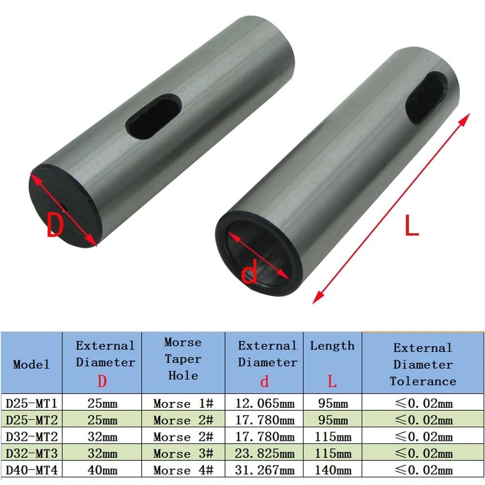 Tuleja redukcyjna do wierteł stożkowych, Tuleja wiertarska z chwytem prostym i stożkiem Morse'a 1 szt. 25-40mm MT1-3(40mm*4)