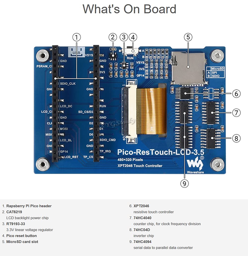 Pantalla Táctil 3.5'' Para Raspberry Pi - Compatible Con Zero 2W, 3B, 4B, Resolución 320x480, Control SPI