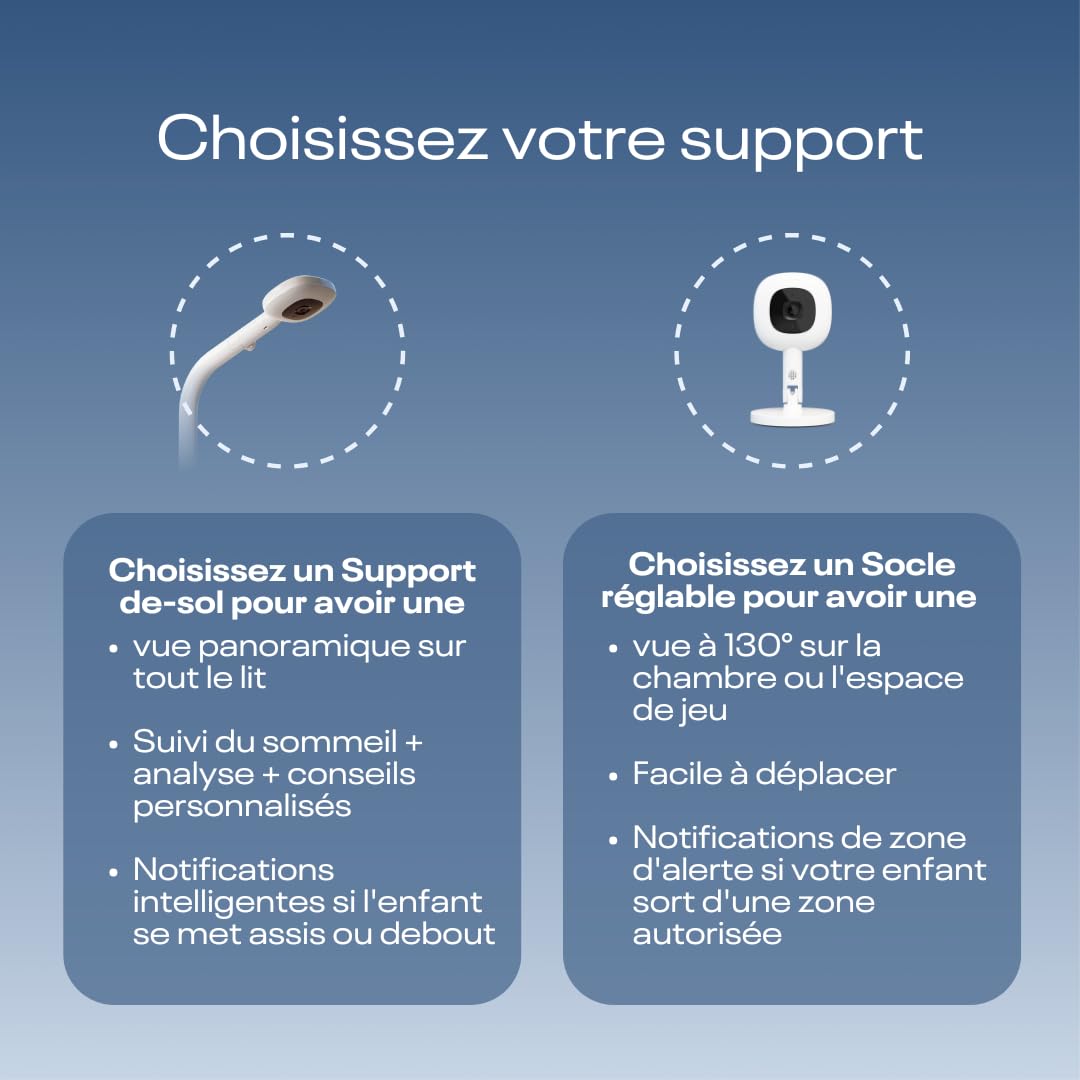Nanit Pro Babyphone Caméra, Support et Bande - Caméra Bébé - 1080p Vidéo & Audio Bidirrectionnel - Blanc (Nanit Pro + Support au Sol)