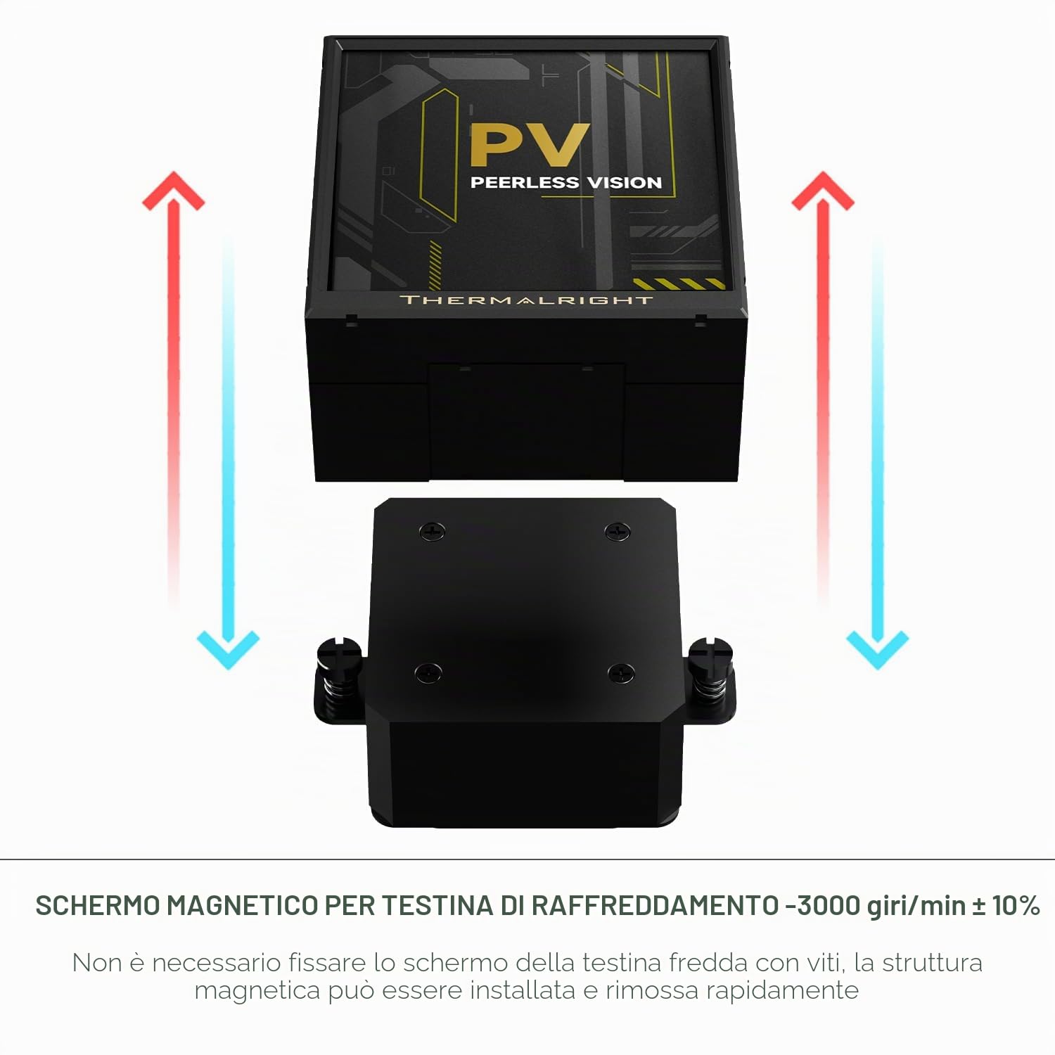 TR-Thermalright Peerless Vision 360 ARGB - Refrigeratore per CPU liquido, schermo LCD IPS da 3,95", risoluzione 480 x 480, magnetico, 360 mm, per AM4/AM5, LGA1851/1700/115x